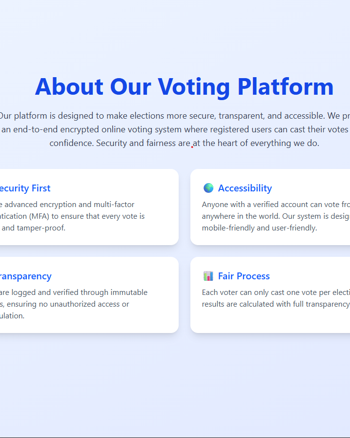 VoterNow